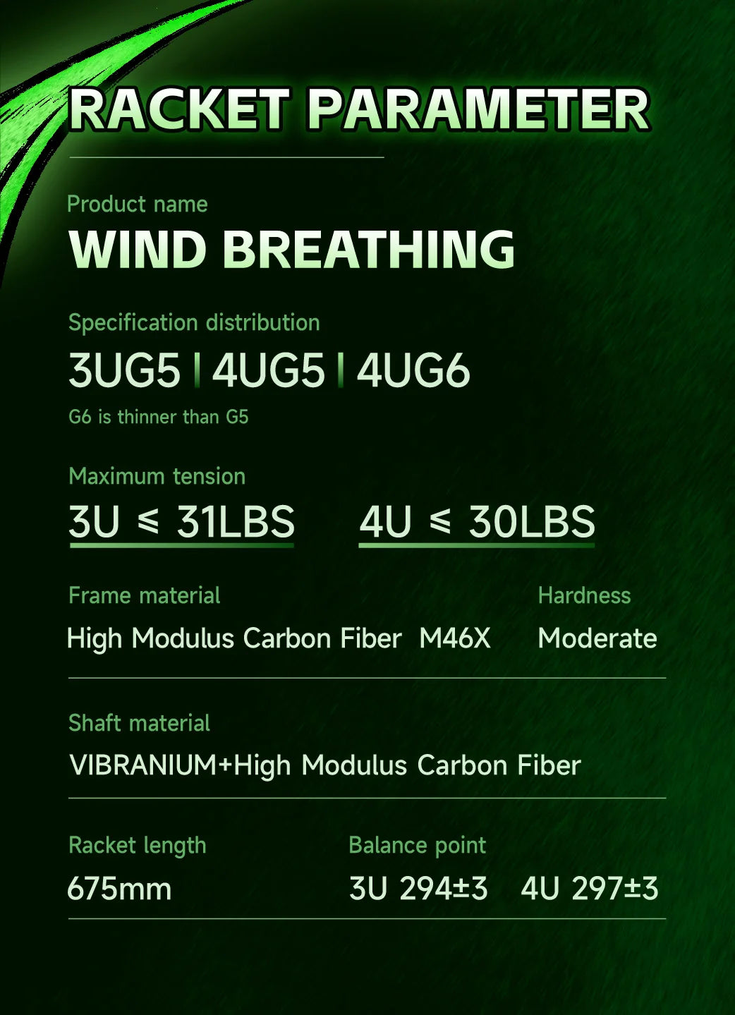 Ogkils Wind Breathing