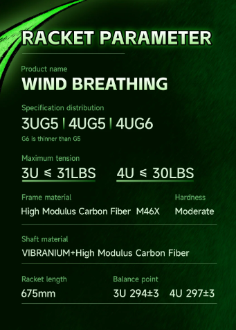 Ogkils Wind Breathing
